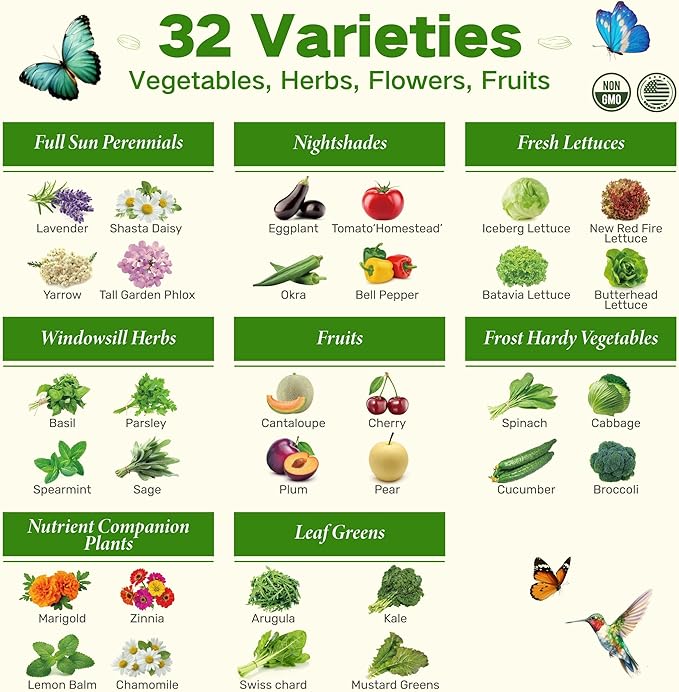 USDA Zone 8 Heirloom Seed Bank, 30,000+ Non-GMO 32 Varieties of Seeds for Planting Vegetables, Survival Seed Kit for Raised Garden Bed, Greenhouse, Gardening Gifts for Women Men