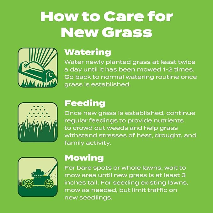 Scotts Turf Builder Starter Food for New Grass Ready-Spray, Use on Newly Seeded Lawns or After Installing Sod, For All Grass Types, 600 sq. ft., 32 oz.