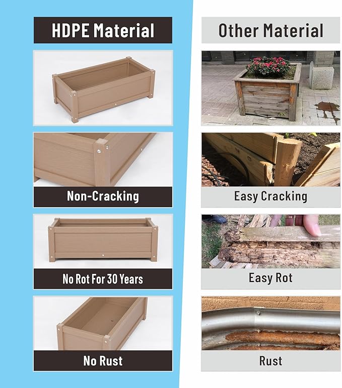 HDPE Raised Garden Beds Outdoor,Rot-Resistant and Non-Cracking,Outdoor Planter Boxes Rectangle with Drainage Holes for Yard,Lawn Brown