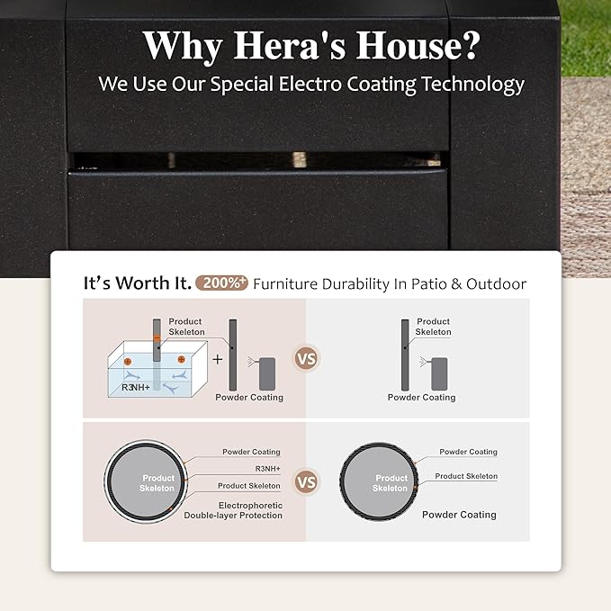 HERA'S HOUSE Patio Furniture Set, 4 Pieces All-Weather Outdoor Sectional Sofa with 28" Coffee Table & 5.9" Thick Waterproof Cushions, Modular Conversation Set for Garden Deck Backyard (Easy Assembly)