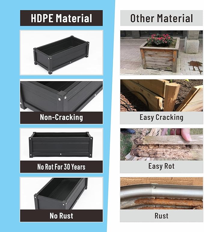 HDPE Raised Garden Beds Outdoor,Rot-Resistant and Non-Cracking,Outdoor Planter Boxes Rectangle with Drainage Holes for Yard,Lawn Black