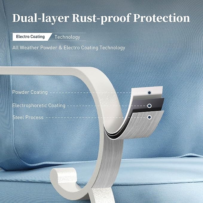 4 Piece Metal Outdoor Patio Furniture Sets, Patio Conversation Sets 1 2-seater Sofa, 2 Single Sofa with 5.75" Extra Thick Cushion and Coffee Table, White Frame Backyard Furniture, Blue