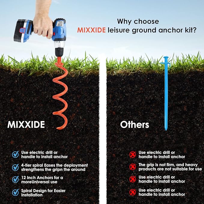 MIXXIDEA 11.4 Inch Gound Anchors Screw in, Metal Spiral Earth Anchors Kit, Heavy Duty Folding Ring Spiral Stake with Straps, Ground Stakes for Tent (Orange, 11.4 Inch with 92in Straps)