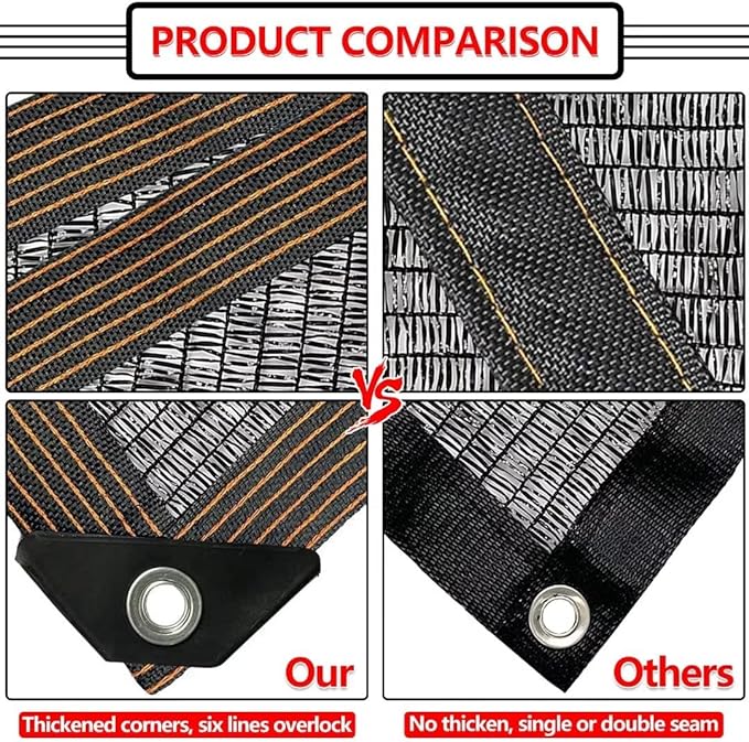 Shade Cloth for Plants Greenhouse, 40-50% Sunblock Shade Sails -for Outdoor Garden Pergola Patio Lawn Plant Sun Protection Cloths for Kennel Chicken Coop Easier to Hang Net Cover