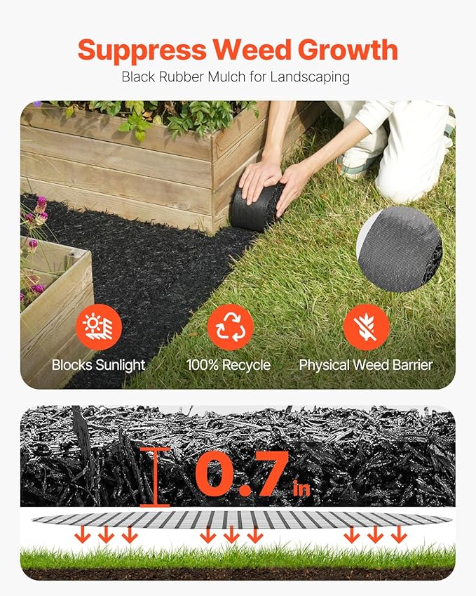 VEVOR Recycled Rubber Mulch Mat 120 x 4.5 in,Permanent Rubber Mulch for Landscaping, Black Mulch Garden Edging Border for Plants, Vegetables & Flower Garden Barrier