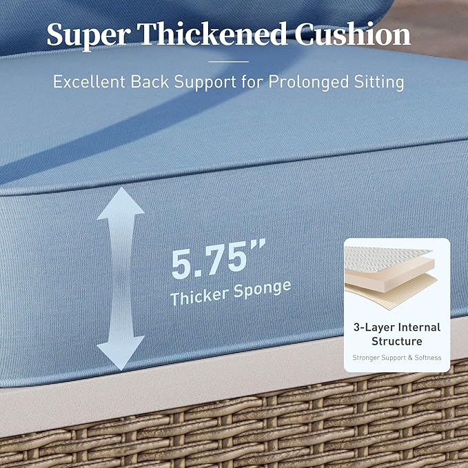 Metal Patio Chairs Set of 2 with 5.75" Extra Thick Cushion, 2 Pieces High Back Outdoor Patio Chairs All Weather White Outdoor Furniture Seating for Deck Backyard Balcony Porch, Blue