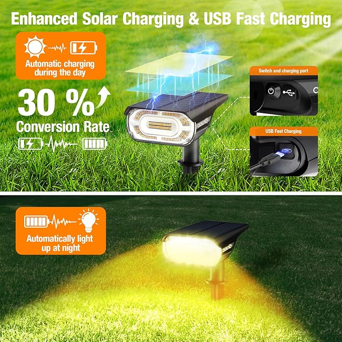 2 Pack Solar Spot Lights Outdoor 1000 Lumens, 64 LEDs IP67 Waterproof Landscape Lighting with 4 Modes - 2-in-1 Solar Spotlight & Pathway Light for Garden, Yard, Patio Decor, Warm White