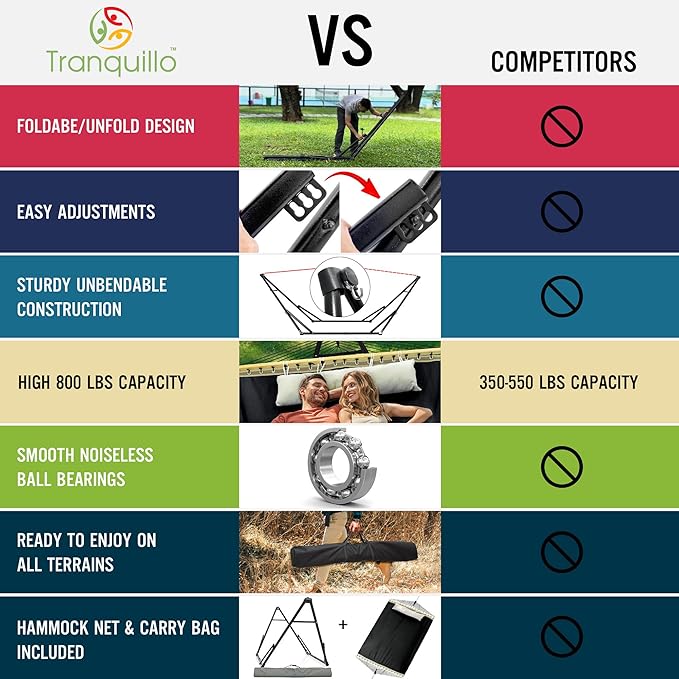 Tranquillo Unity Signature Steel Hammock Stand – 800 lbs Heavy-Duty Frame with Smooth, Noiseless Swing, Pre-Assembled for Quick Setup, Perfect for Indoor & Outdoor Relaxation; Black