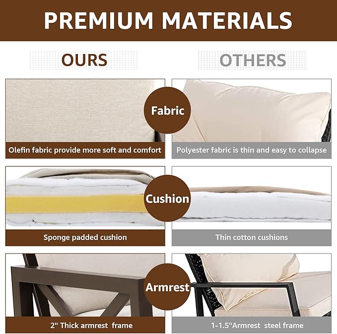 NATURAL EXPRESSIONS 5 Pieces Patio Furniture Set,Outdoor Furniture Sectional Sofa Modern Patio Set for 7 with Deep Seating,High Back Backrest,3 Seater Sofa,Loveseat,2 Fixed Chairs,Metal Table,Beige