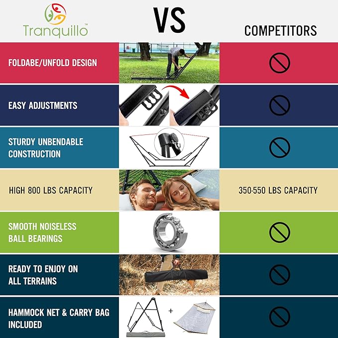 Tranquillo Unity Adjustable Hammock Stand, 800 lbs Capacity Steel Double Hammock Stand for 2 Persons, Premium Pre-Assembled Stand for Indoor Outdoor, Grey