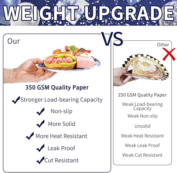 96Pcs Blue Birthday Party Supplies 350 GSM Navy Blue and Silver Plates and Napkins Disposable Tableware Sets Blue Happy Birthday Party Decorations for Men Women Birthday Party Favors Serves 24