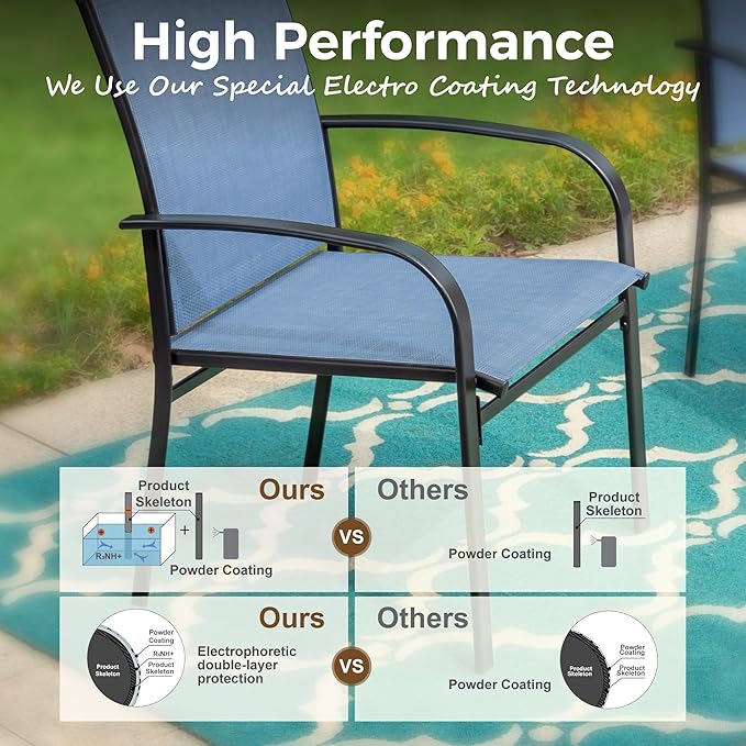 8 Pieces Outdoor Textilene Dining Chairs,Patio Dining Chairs Set, Fixed Patio Chairs with Armrest, Blue