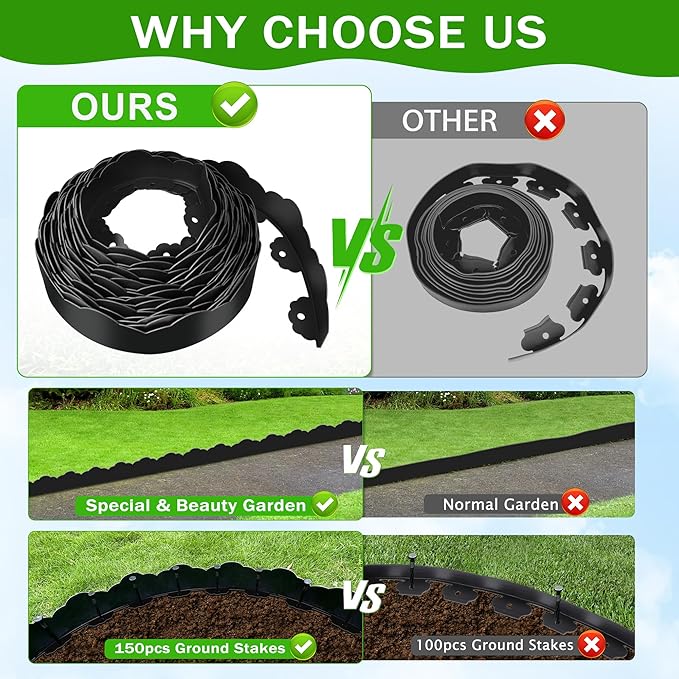 Landscape Edging Border 2.8 in Tall 100FT No Dig Garden Edging Borders with 150pcs Spikes Plastic Lawn Edging for Yard, Pathway and Flower Beds Fence, Black