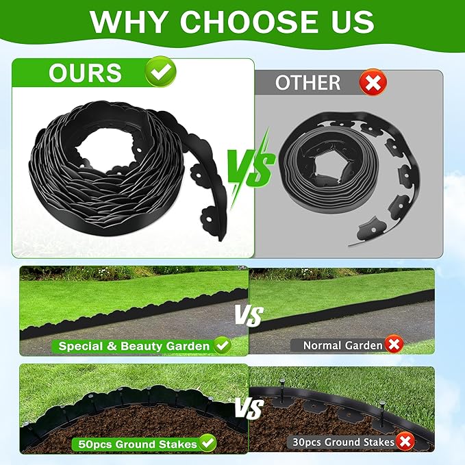 Landscape Edging Border 2.8 in Tall 33FT No Dig Garden Edging Borders with 50pcs Spikes Plastic Lawn Edging for Yard, Pathway and Flower Beds Fence, Black