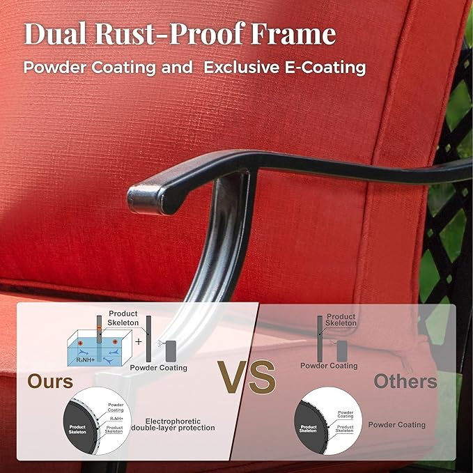 Patio Furniture Set 5 pcs, Outdoor Patio Furniture, 3-Seat Sofa, 2 Rocking Chairs, 2 Ottomans and 5.75" Extra Thick Cushion, Patio Conversation Set for Garden Backyard Deck,Red