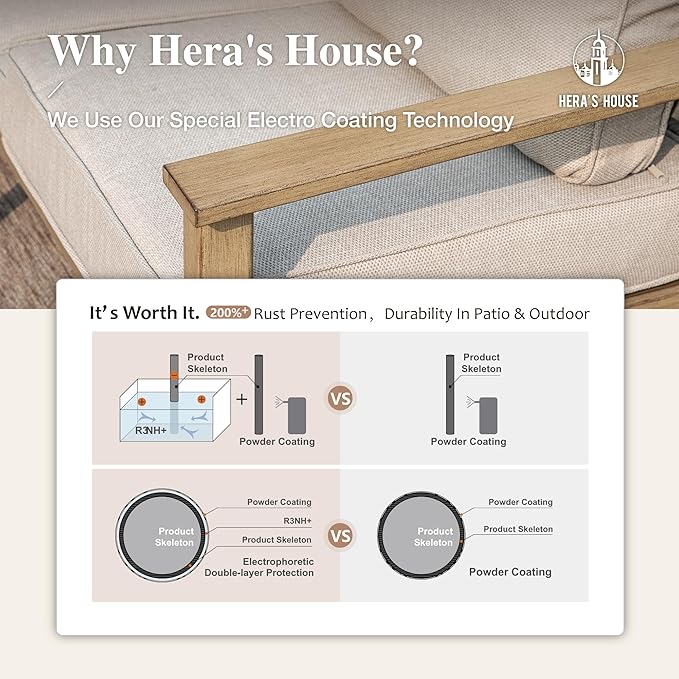 HERA'S HOUSE Patio Furniture Set 5-Piece, All-Weather Metal Outdoor Conversation Set with Wood Grain Finish, 2 x Leg Chair, 1 x 3-Seat Sofa, 2 x Multi-Functional Coffee Table for Garden Deck Backyard