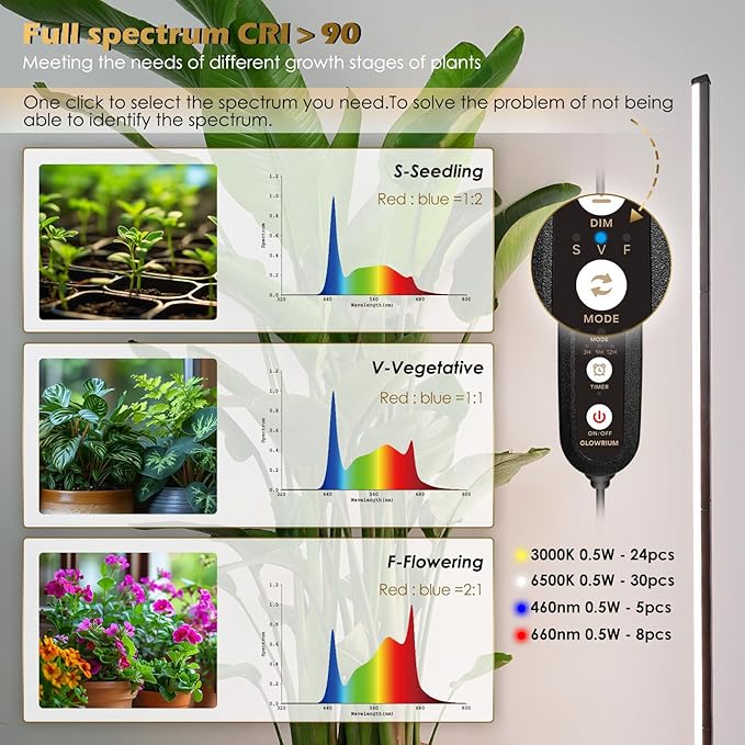 Grow Light with Auto-Timer, Hanging and Standing Grow Lights for Indoor Plants,3 Light Modes, Detachable Full Spectrum Plant Lights for Wide Area Coverage in Indoor Plants (15 in)