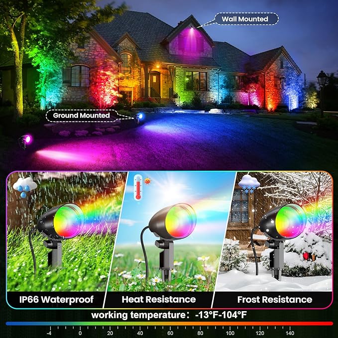 20W RGBW Landscape Lighting Color Changing Outdoor Spotlight with Remote Control 1880LM IP66 Waterproof LED Spot Lights for Christmas Halloween Decorative Garden Pathway 120V US Plug 2 Pack