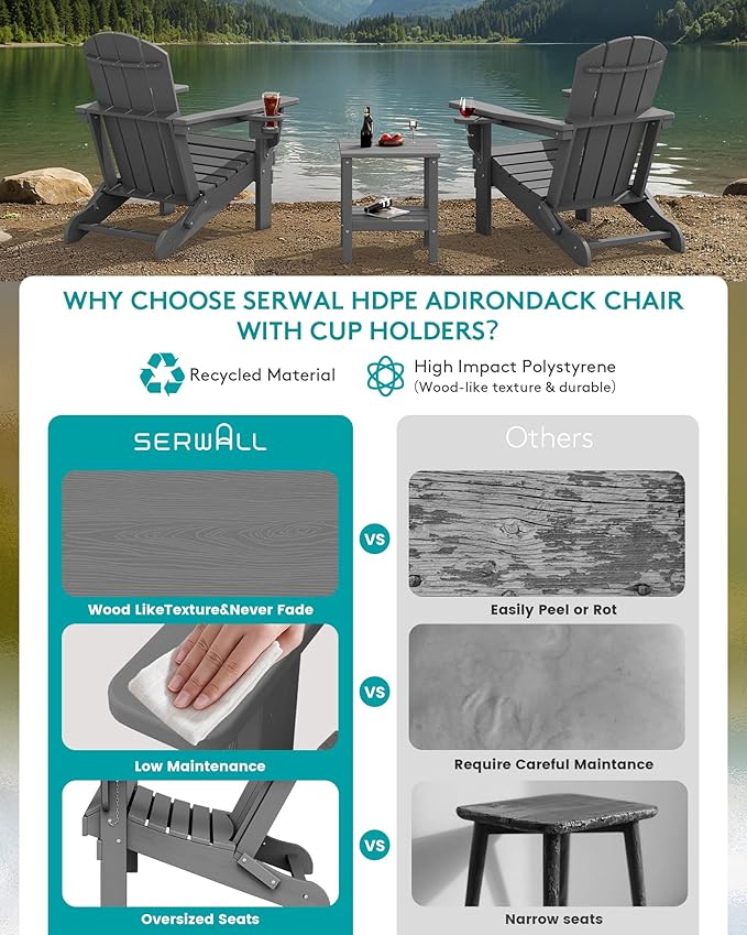 SERWALL Folding Adirondack Chair, Dual Cup Holders & All-Weather HDPE, Wood-Like Patio Chair for Backyard, Camping，Pool & Fire Pit- Grey