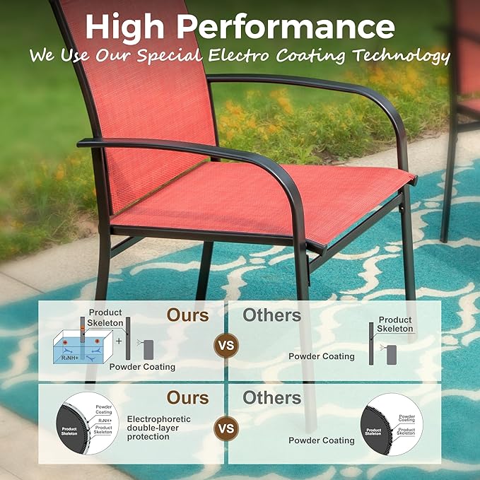 4 Pieces Outdoor Textilene Dining Chairs,Patio Dining Chairs Set, Fixed Patio Chairs with Armrest, Red