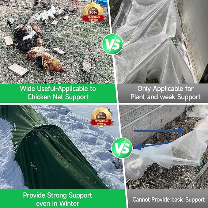 FOTMISHU 6Pcs Garden Hoops, 19.7"x23.6" Greenhouse Hoops Rust-Free Grow Tunnel, Garden Stake with Plastic Coated Plant Supports for Raised Beds Row Cover Garden Fabric