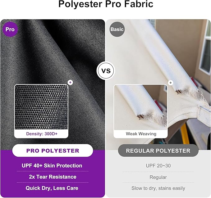 PURPLE LEAF 10' X 13' Rectangle Cantilever Umbrella with Base Outdoor Large Aluminum Patio Umbrella with 3-Year Fade Resistance Recycled Fabric and 360-degree Rotation for Deck Pool, Graphite Grey