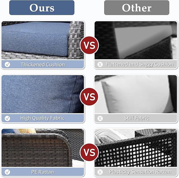 6-Piece Wicker Patio Furniture Set, All-Weather Rattan Conversation Bistro Loveseat Chair and Table Set for Backyard, Balcony and Deck with Soft Cushions and Metal Table(Blue)