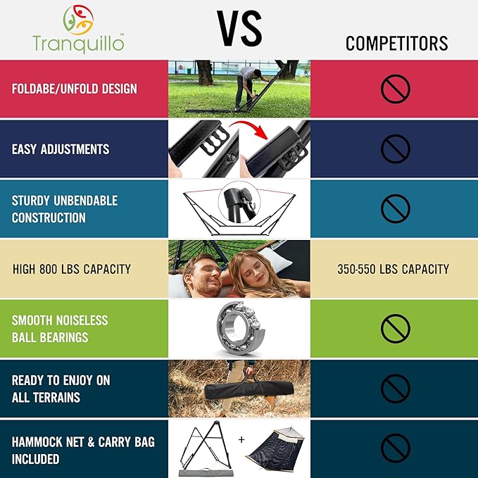 Tranquillo Unity Adjustable Hammock Stand, 800 lbs Capacity Steel Double Hammock Stand for 2 Persons, Premium Pre-Assembled Stand for Indoor Outdoor, Black