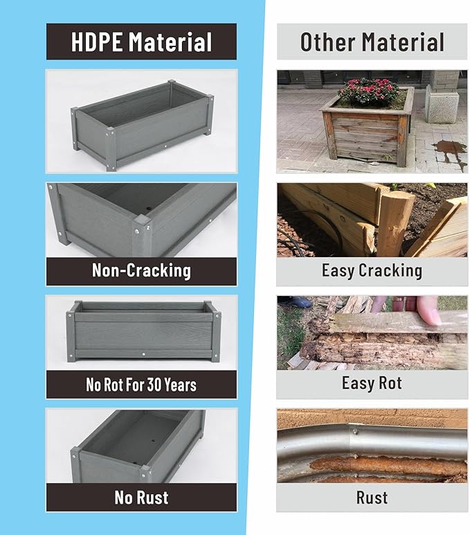 HDPE Raised Garden Beds Outdoor,Rot-Resistant and Non-Cracking,Outdoor Planter Boxes Rectangle with Drainage Holes for Yard,Lawn Gray
