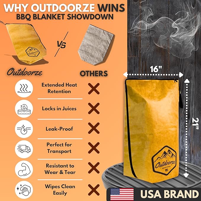 BBQ Blanket for Resting Meat | Meat Resting Bag for Smoking & Barbecue | Insulated Brisket Blanket | Grilling Accessories for Brisket, Steak & Beef | Gifts for Men | Camping Essentials by Outdoorze