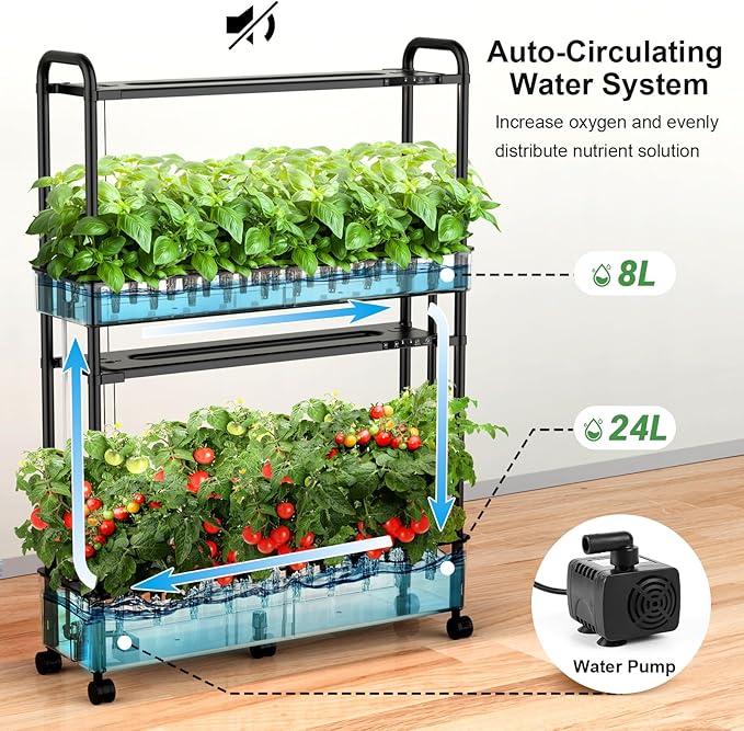 Large Hydroponics Growing System Kit, 60 Pods Vertical Hydroponic Garden with 2 Light Modes Grow Light, Auto Circulating Water System, 32L Indoor Gardening System for Herb Vegetable Fruit