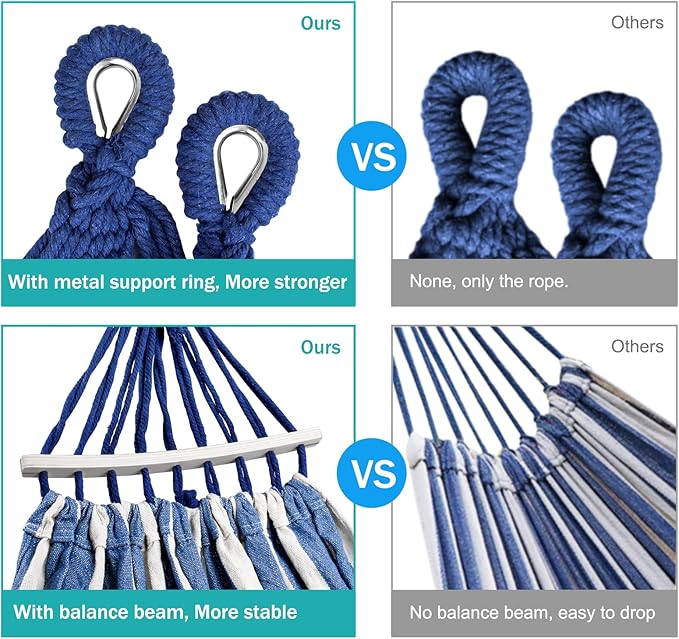 MOSFiATA Hammocks Portable Camping Hammock Upgraded 550lb Comfortable Fabric Hammock with Two Anti Roll Balance Beam and Sturdy Metal Knot Tree Straps for Camping, Patio, Backyard, Outdoor(Blue White)