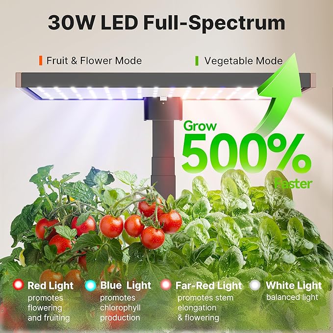 SUNCOZE 20 Pods Hydroponics Growing System Kit, Indoor Herb Garden with 30W LED Grow Light, 10L Large Water Tank, Up to 25" Height, Plants Germination Kit with Quiet Pump, Black