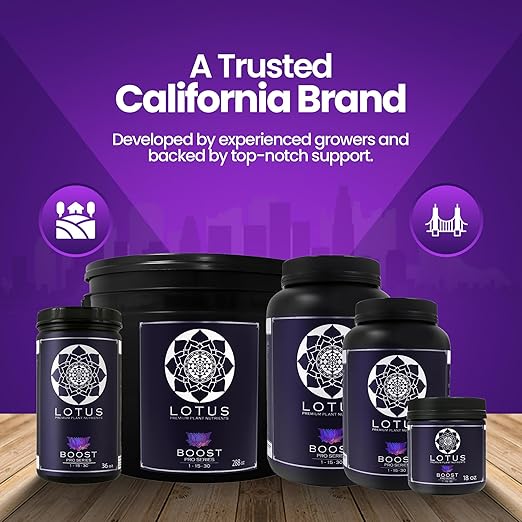 Boost Pro Series - Bloom Booster & Yield Enhancer: Premium Plant Nutrients for Indoor/Outdoor Grows - Soil, Hydroponic, Coco Coir - 288 oz