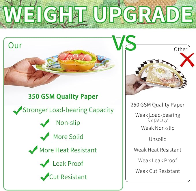 96Pcs Happy Groundhog Day Birthday Party Supplies 350 GSM Groundhog Plates and Napkins Tableware Sets Spring February 2nd Party Decorations for Groundhog Day Themed Baby Shower Party Favor,Servers 24