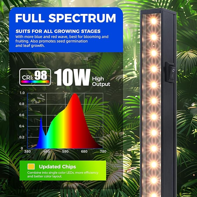 Barrina T5 Grow Lights for Indoor Plants, 2FT 40W (4 X 10W) Magnetic Installation, Full Spectrum Grow Light Strip with Individual Switch, Grow Lamp with Black Cover, Plug and Play, Yellow, 4 Packs