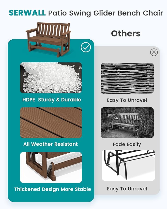 SERWALL Outdoor Glider Bench Set of 2, HDPE Weather-Resistant Swinging Bench for Backyard Garden Porch, Brown