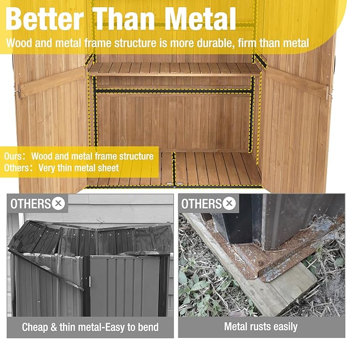 Aivituvin Outdoor Storage Shed Upgraded with Strong Metal Frame Garden Tool Shed Storage House Cabinet with Adjustable Shelfs and Wooden Floor 4.6 x 2.42FT (Brown)