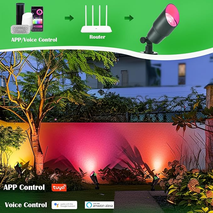 RGB Landscape Lighting, Smart Low Voltage Landscape Lighting Kit with Color Changing, 4 Pack 12 Volt Landscape Lights, Outdoor Spot Lights for Yard Garden Lighting,Remote/APP/Voice Control.