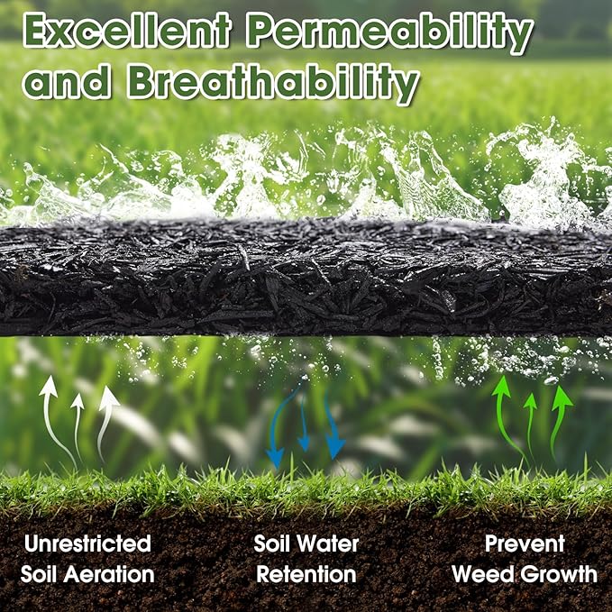 Recycled Rubber Mulch for Landscaping, Mulch Mat Roll Permanent Walkway Pathway for Outdoor Black-140"L X5.5" W-1 Pack (1)