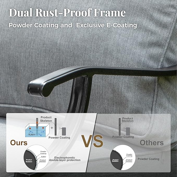 Patio Furniture Set 6 pcs, Outdoor Patio Furniture, 1 X 3-Seat Sofa, 2 X Single Chairs, 2 X Swivel Chairs, 1 X Coffee Table and 5.75" Extra Thick Cushion, Patio Conversation Set,Grey