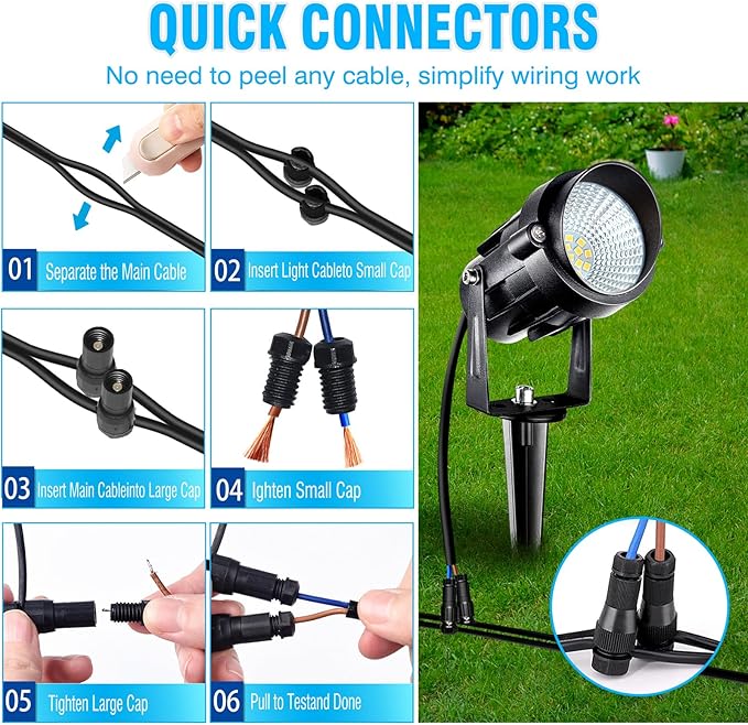 Low Voltage Landscape Lighting with Connectors, 7W LED Landscape Lights AC/DC 12V-24V IP67 Waterproof 3000K Warm White Spotlights for Garden Tree Yard Pathway, 2 Pack