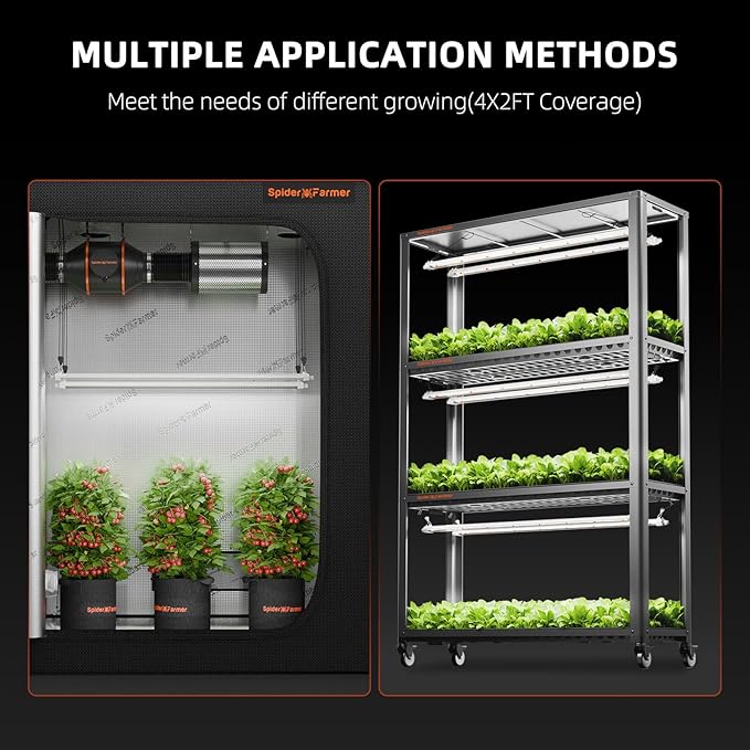 Spider Farmer Glow80 LED Grow Lights, 3.6ft Sunlike Full Spectrum Waterproof Plant Growing Lamp Linkable for Indoor Plant Shelves Seedling Veg Flower Hydroponic Greenhouse