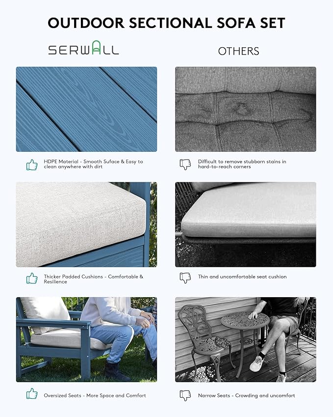 SERWALL HDPE Patio Sofa Set, 3-Piece Sectional Outdoor Furniture Set, All Weather Outdoor Couch Set Patio Furniture Set for Deck, Lawn, Blue Frame with Grey Cushion