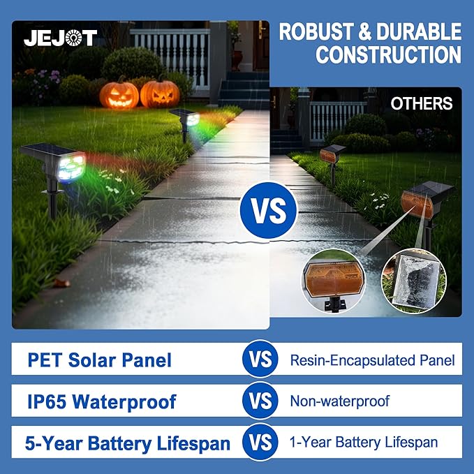 Color Changing Solar Spot Lights Outdoor Waterproof IP65,9 Lighting Modes Multicolor RGB Halloween Spotlight for Porches Yard Gardens Landscape Deconrations-2 Pack