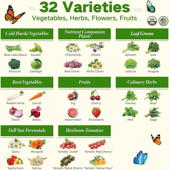 Lush&Dew Year-Round USDA Zone 9 Seed Bank, Gift for Mom Dad, 32 Varieties Non-GMO Heirloom Seeds of Vegetables, Herbs Gardening Gifts for Women Men, Survival Kit for Raised Garden Bed, Greenhouse