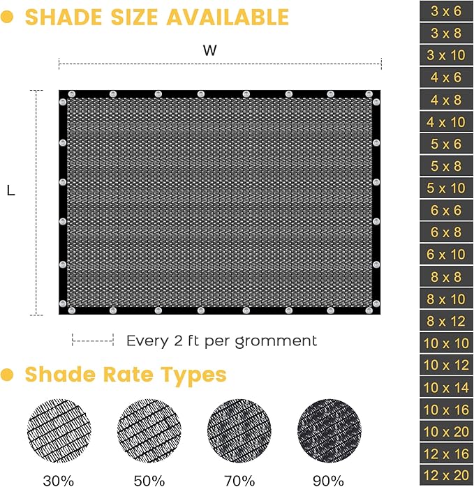 VICLLAX 90% Shade Cloth, 7x16FT Durable Black Mesh Trap with Every 3 FT Grommet, Sun Shade Fabric Netting for for Plants Cover, Greenhouse, Chicken Coop, Barn Kennel, Garden Patio