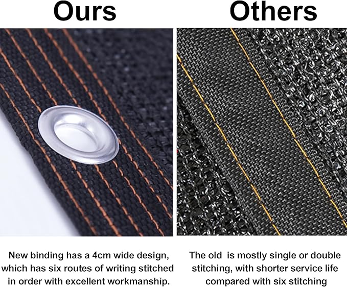 winemana Black Shade Cloth 40%, 30x50 FT Mesh Tarp - Garden Shade for Greenhouse, Patio, Vegetables, Plants Cover and Chicken Coops, Sun Shade Net for Outdoor Protection with Reinforced Grommets