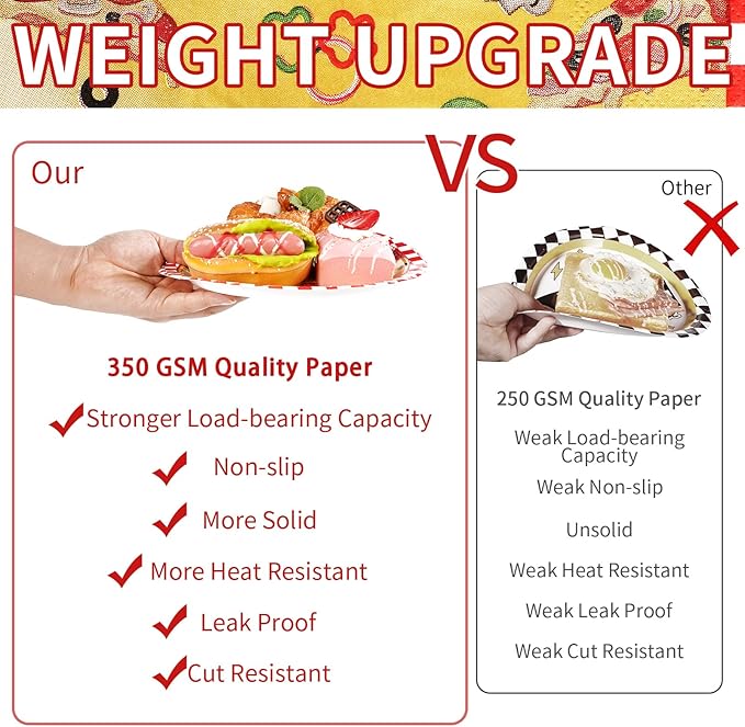 96Pcs Pizza Party Supplies 350GSM Pizza Party Plates and Napkins Tableware Sets Pizza Birthday Party Decorations Favors for Pizza Night Theme Kids Baby Shower Carnival Italy Party Decor Serves 24