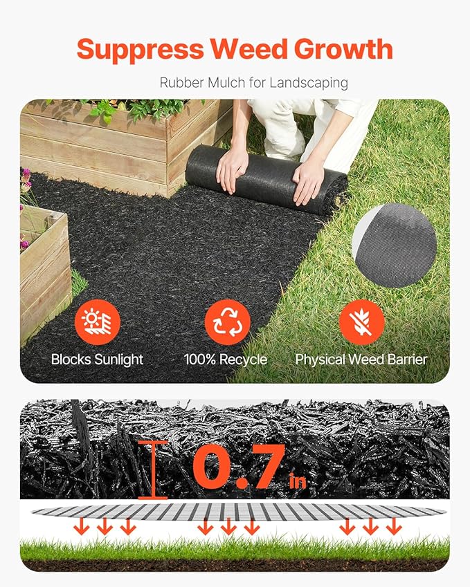 VEVOR 2-Pack Recycled Rubber Mulch Mat Roll,Permanent Mulch Walkway Pathway,Garden Edging Border for Plants, Vegetables & Flower Garden Barrier, Black Rubber Mulch for Landscaping Outdoor 8' x 2'